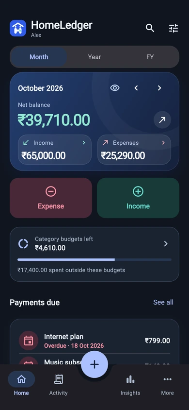 Home balance updated after saving the grocery expense